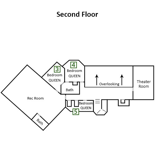 Red Bird Lodge - Floorplan - Second